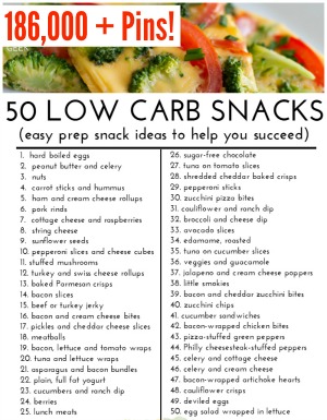 50 Low Carb Snack Ideas